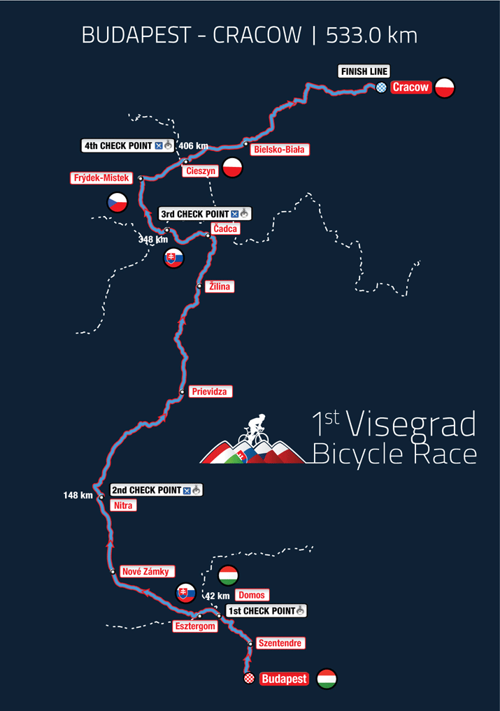 Route